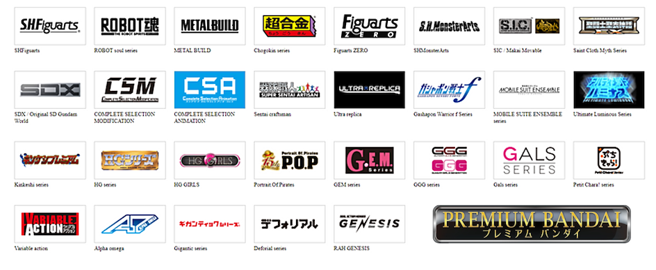 TODAS LAS MARCAS DE FIGURAS DE BANDAI NAMCO GROUP